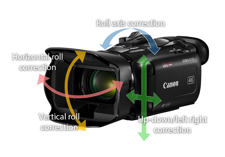 Cathay Photo | Canon Legria HF G70 Camcorder